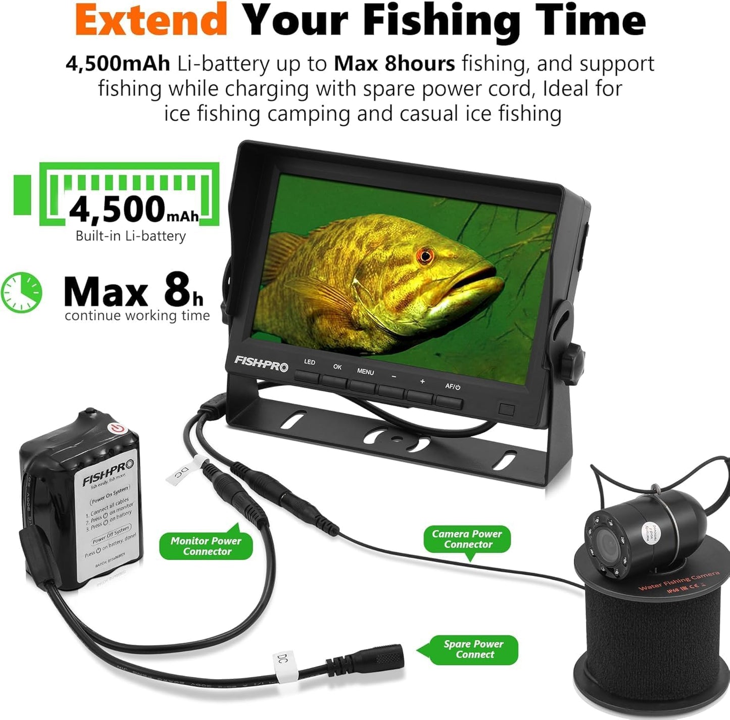 FishPRO DVR-Ice Fishing Camera Underwater w/DVR 32GB,1200TVL, IR&LED Light for Dark, 4500mAh