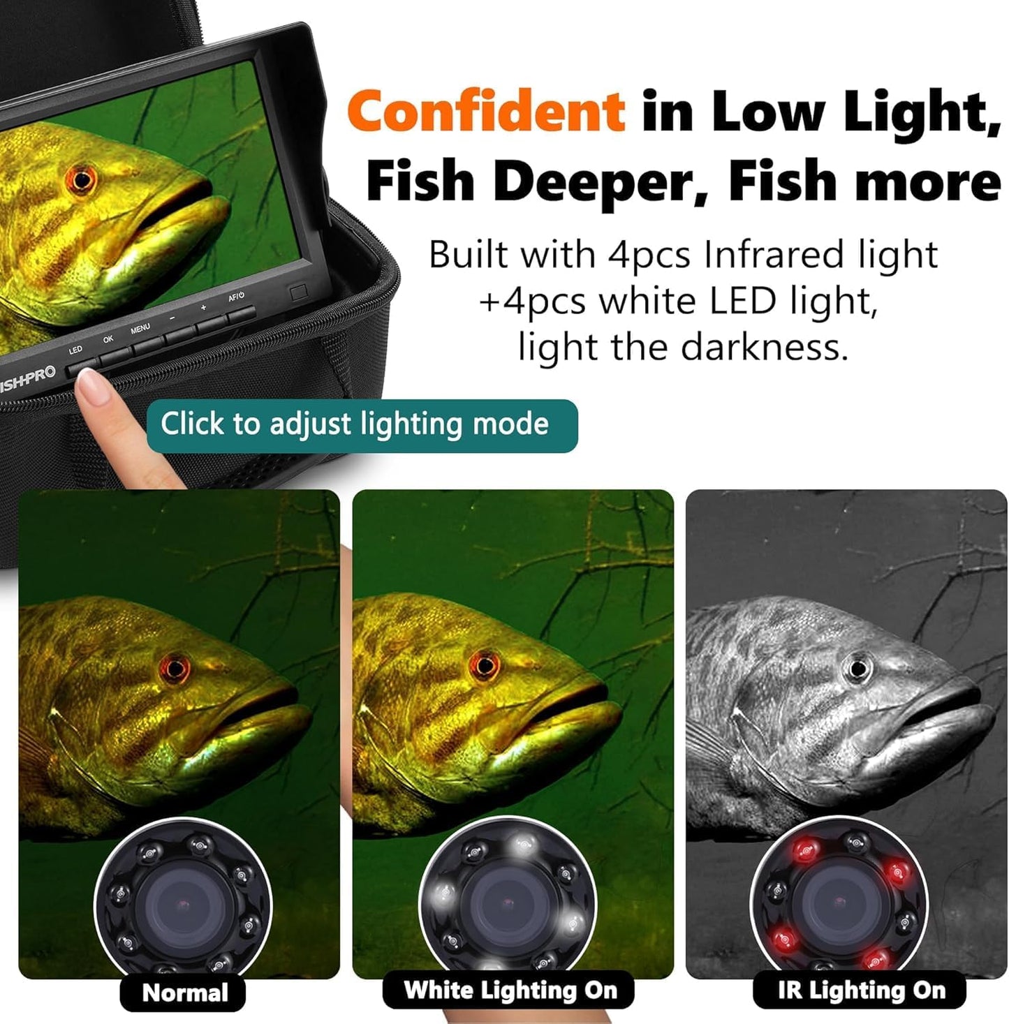 FishPRO DVR-Ice Fishing Camera Underwater w/DVR 32GB,1200TVL, IR&LED Light for Dark, 4500mAh