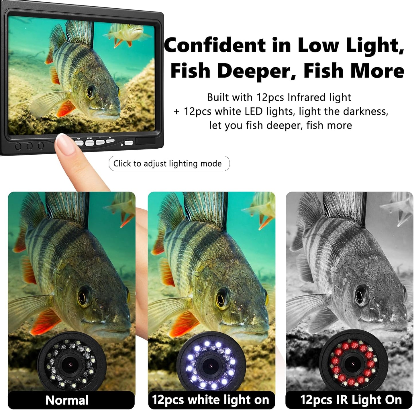 FishPRO DVR-7'' Ice Fishing Camera,w/12pcs IR +12pcs LED, 720P,4,500mAh Li-Battery