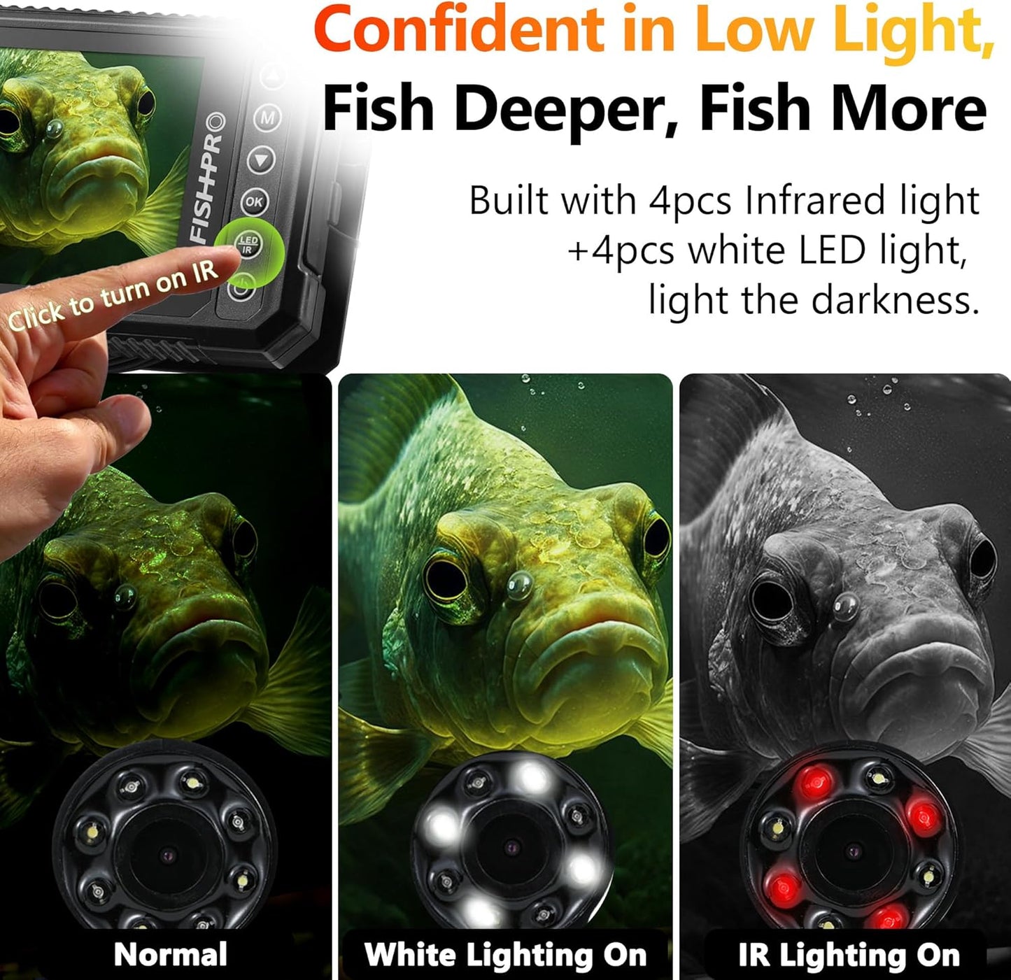 FishPRO 4.5'' Underwater Fishing Camera HD1080P