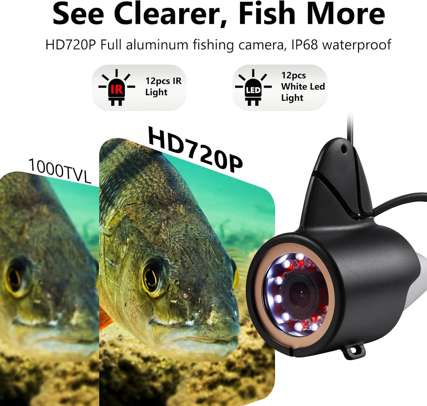 FishPRO DVR-7'' Ice Fishing Camera,w/12pcs IR +12pcs LED, 720P,4,500mAh Li-Battery